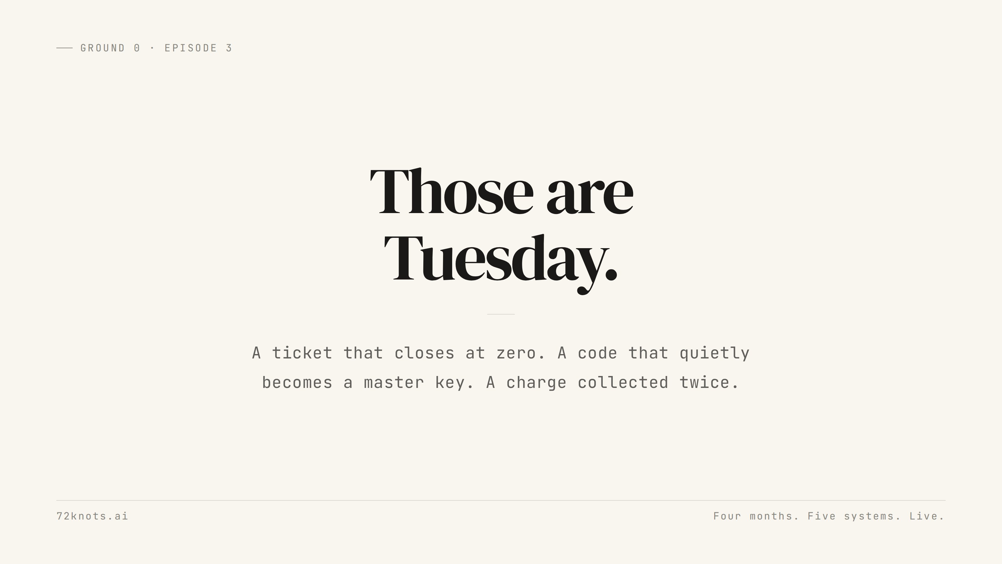 Ground 0 Episode 3 — Those are Tuesday. A ticket that closes at zero. A code that quietly becomes a master key. A charge collected twice.